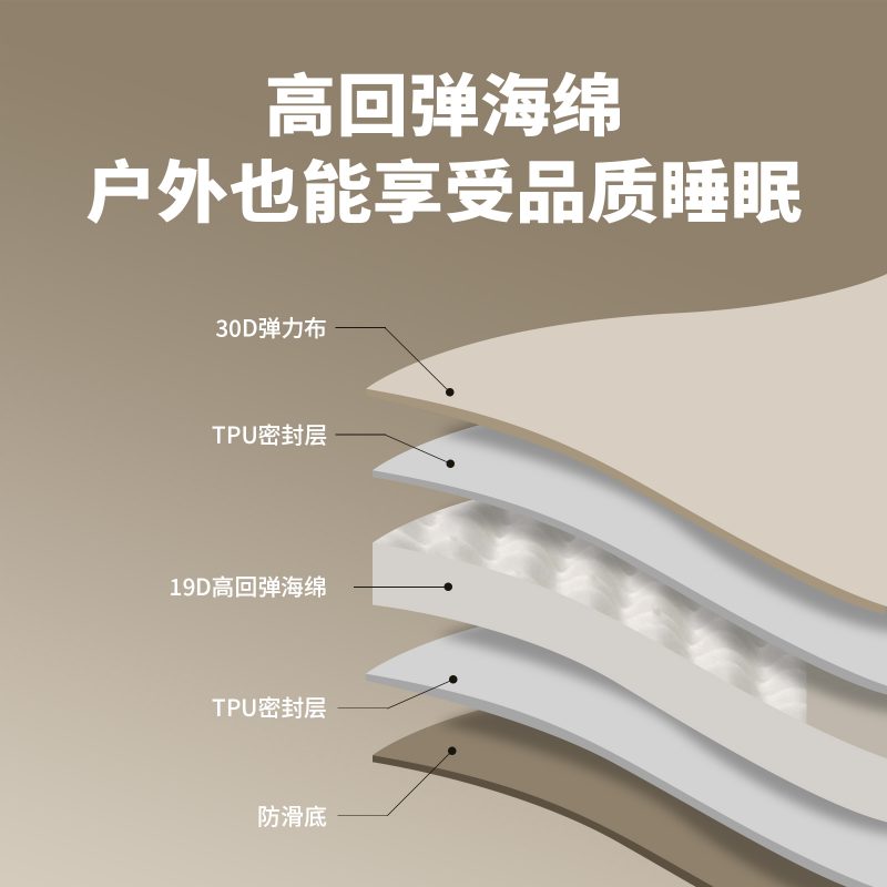 车载床垫汽车后排睡垫充气床 - Image 4